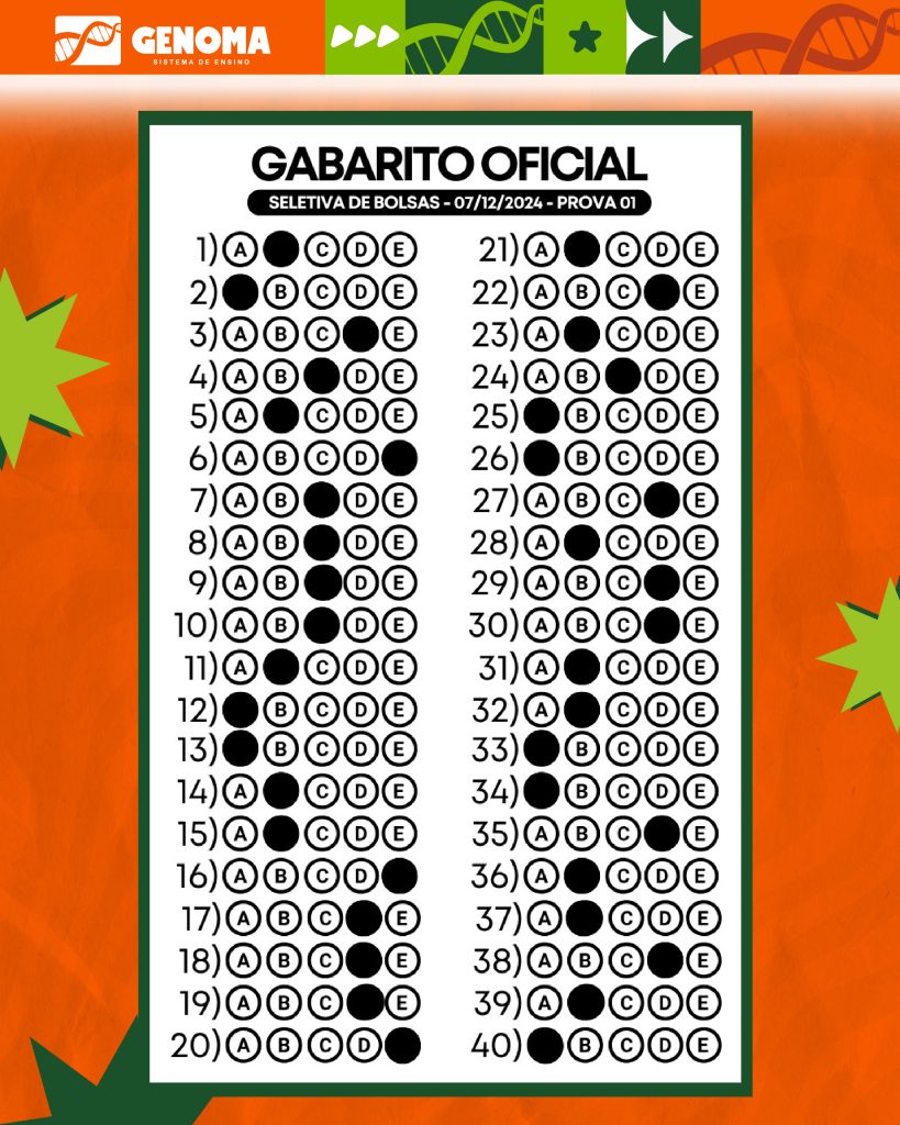 POST GABARITO DISPONIVEL 02